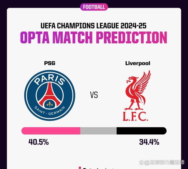 巴黎圣日耳曼球员受伤频发,欧冠前景蒙阴影的简单介绍 巴黎圣日耳曼球员受伤频发,欧冠前景蒙阴影的简单介绍