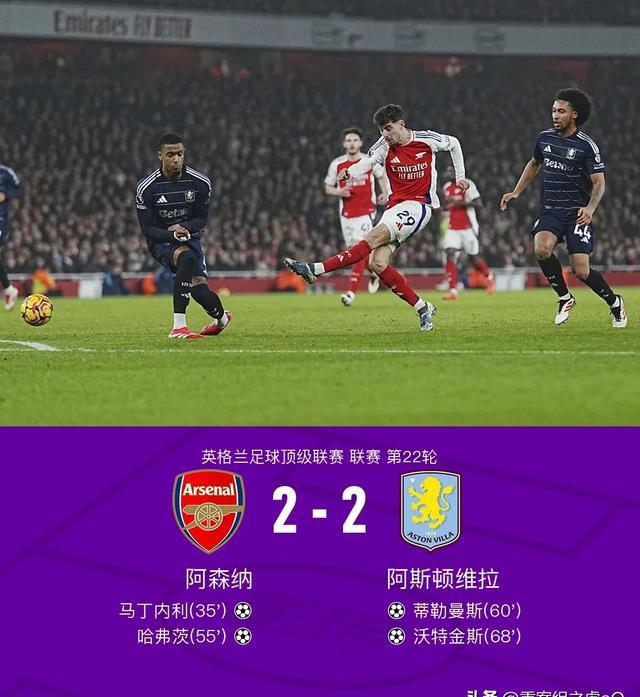 阿森纳遭遇波尔图之败，积分受挫