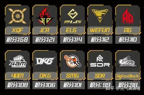 黑马崛起:实力不容小觑,造出震撼战绩的简单介绍 黑马崛起:实力不容小觑,造出震撼战绩的简单介绍