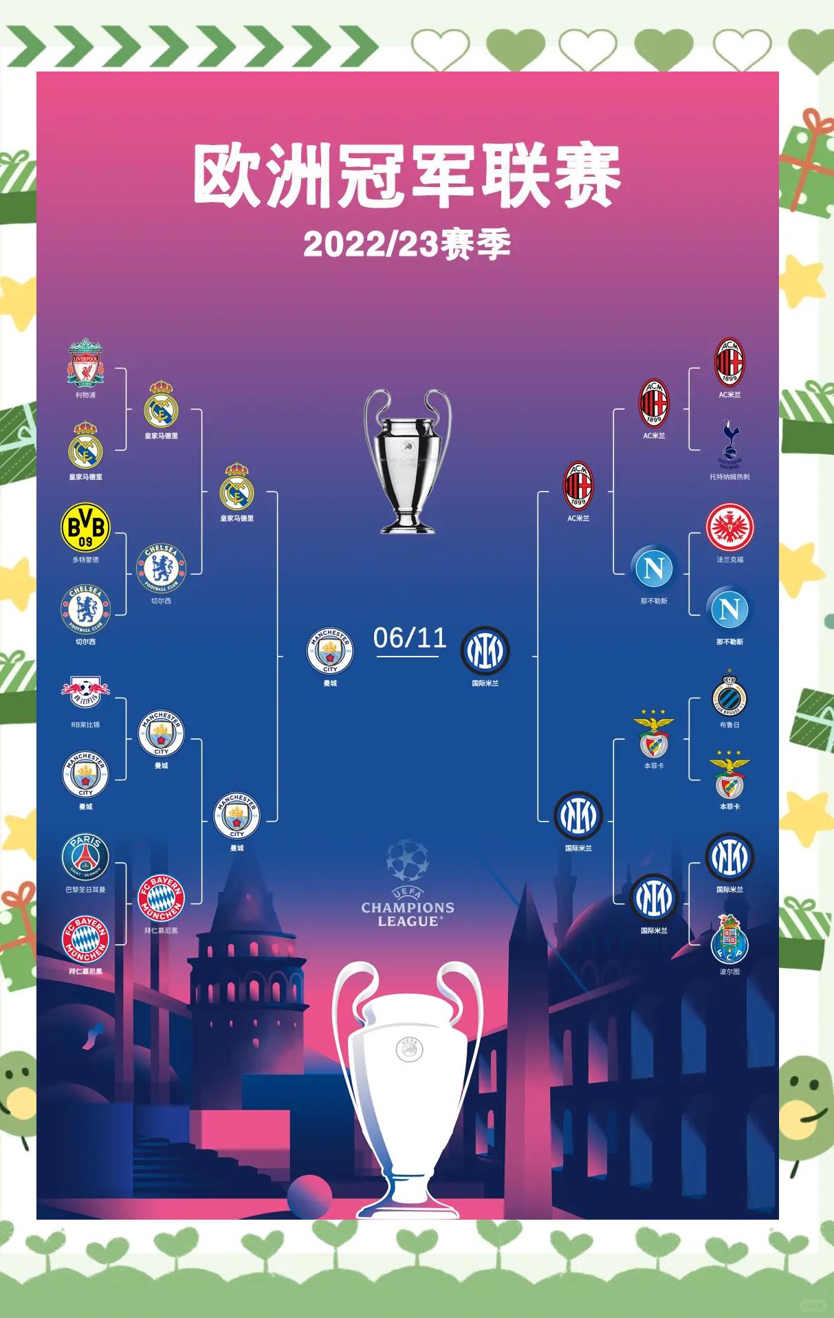 包含欧预赛决赛圈即将开战,期待精彩表现的词条 包含欧预赛决赛圈即将开战,期待精彩表现的词条