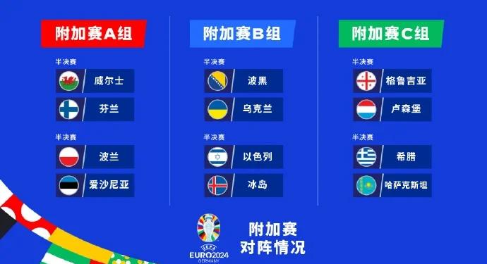 开云体育-包含欧预赛激烈角逐强队抢夺胜利关键的词条