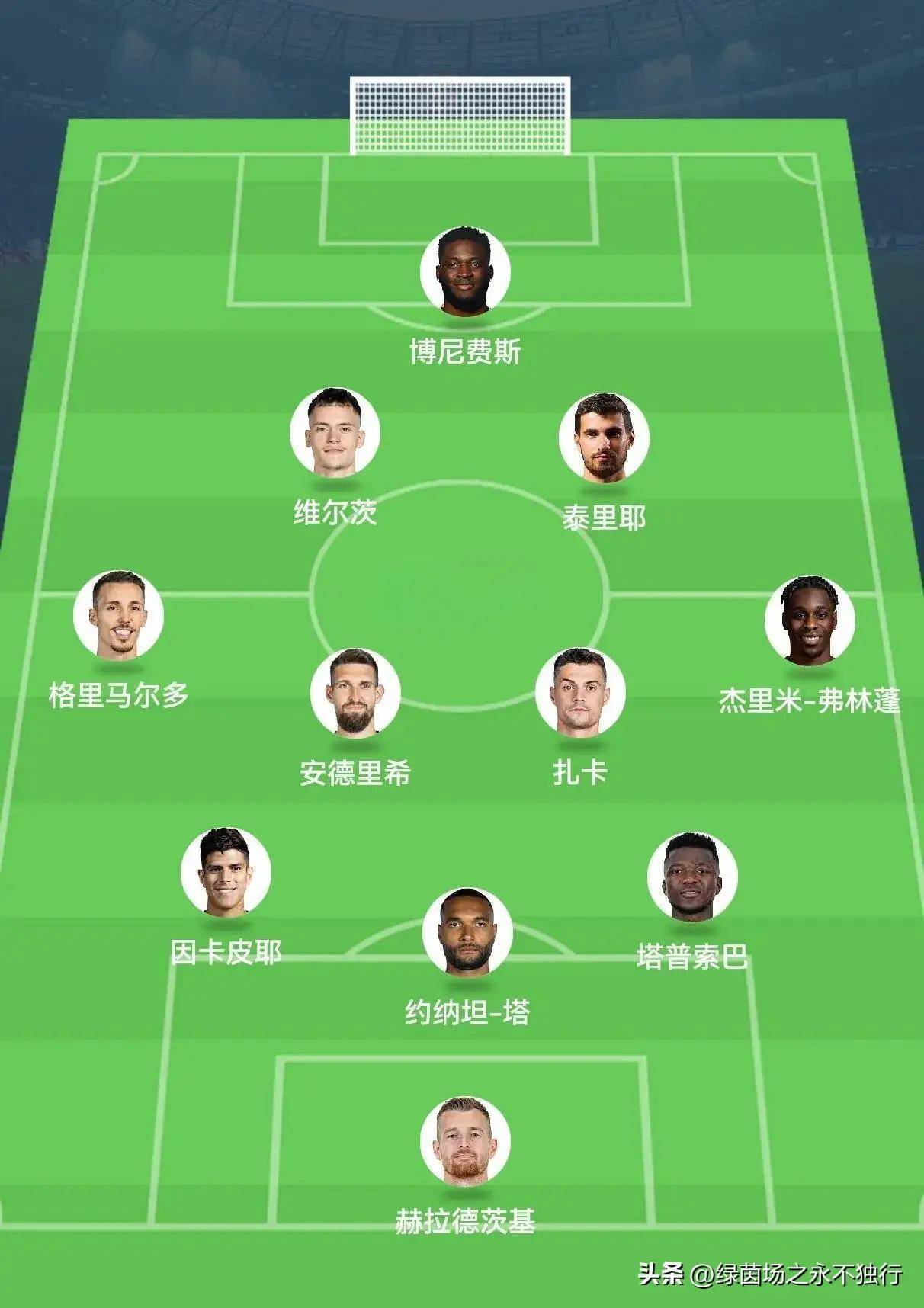 球队阵容完整,备战赛季关键战役 球队阵容完整,备战赛季关键战役