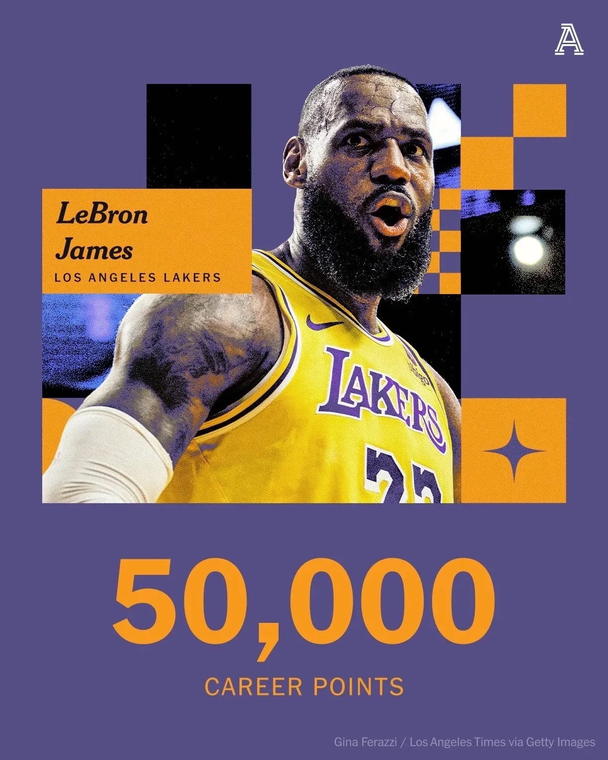 詹姆斯在比赛中创下了新纪录,再次证明自己是篮球巨星 詹姆斯在比赛中创下了新纪录,再次证明自己是篮球巨星