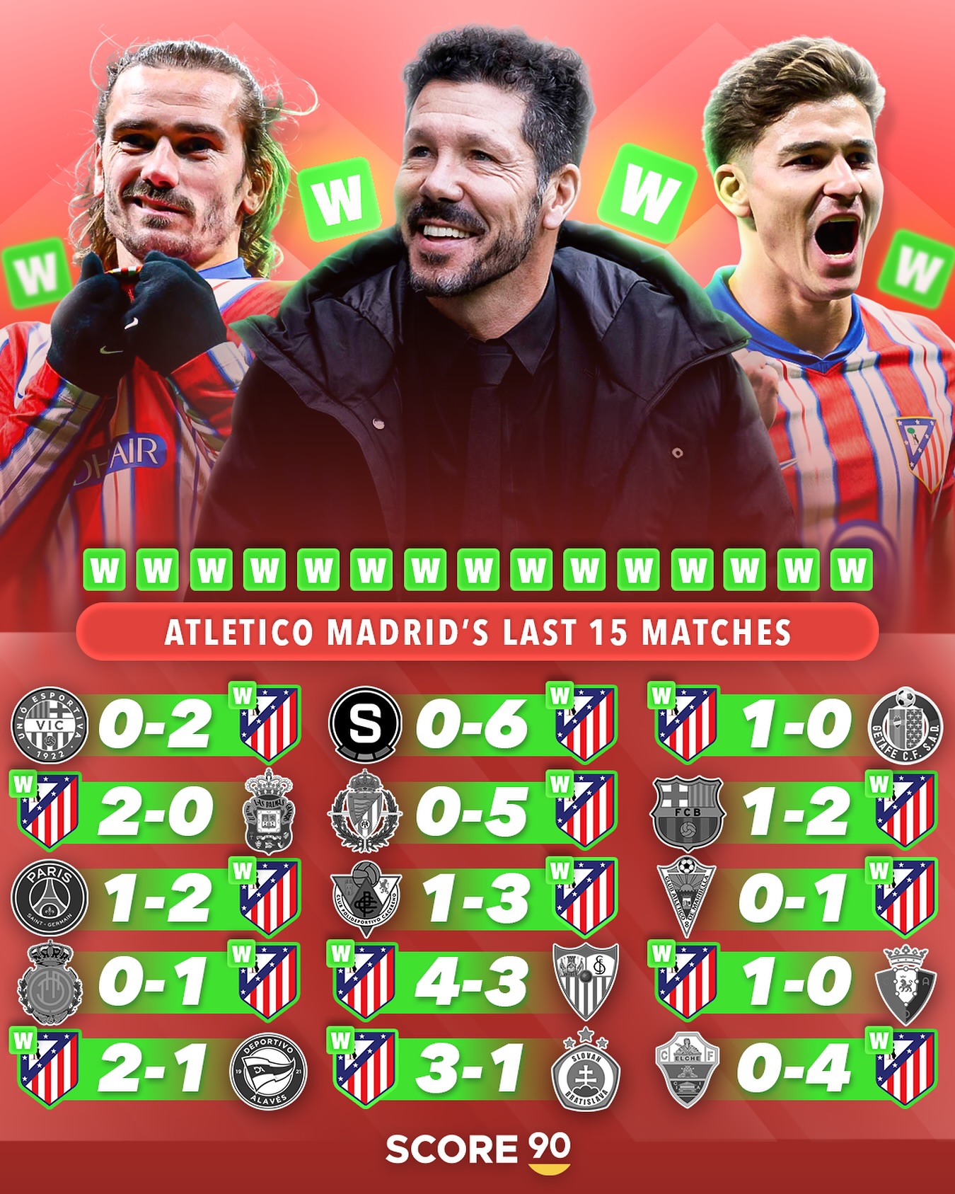 里昂逆转马德里竞技，赢球关键在于球员状态的简单介绍