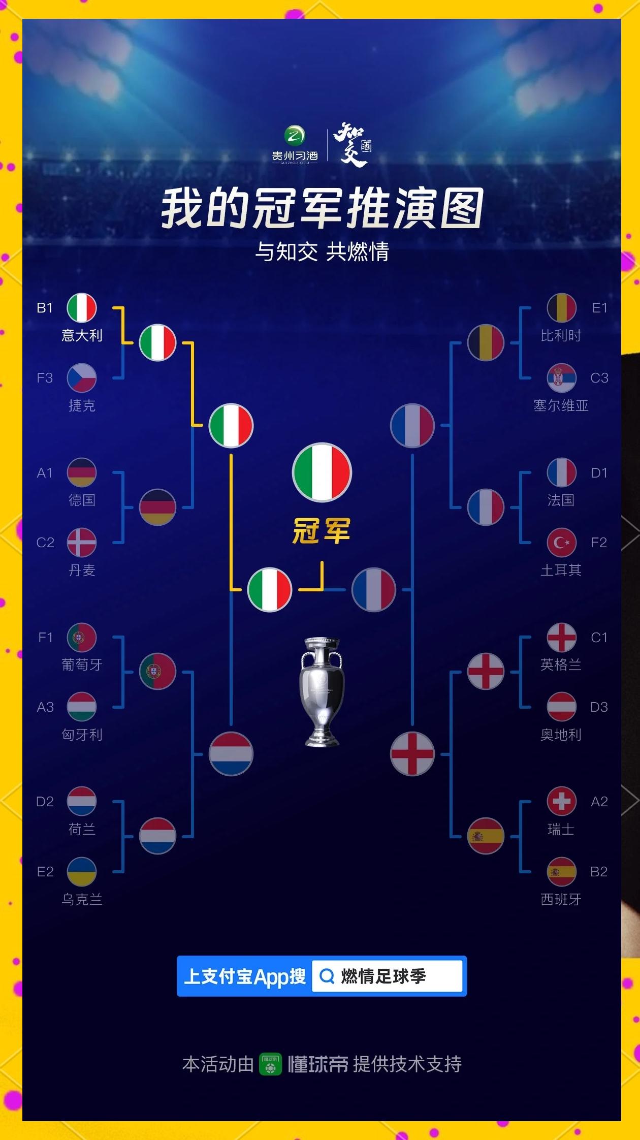关于欧洲杯资格赛:球队夺冠预期高涨,备战战术精湛的信息 关于欧洲杯资格赛:球队夺冠预期高涨,备战战术精湛的信息