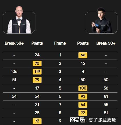 开云体育登录-腓特烈港客场挑战困难重重，遭逆转折的简单介绍