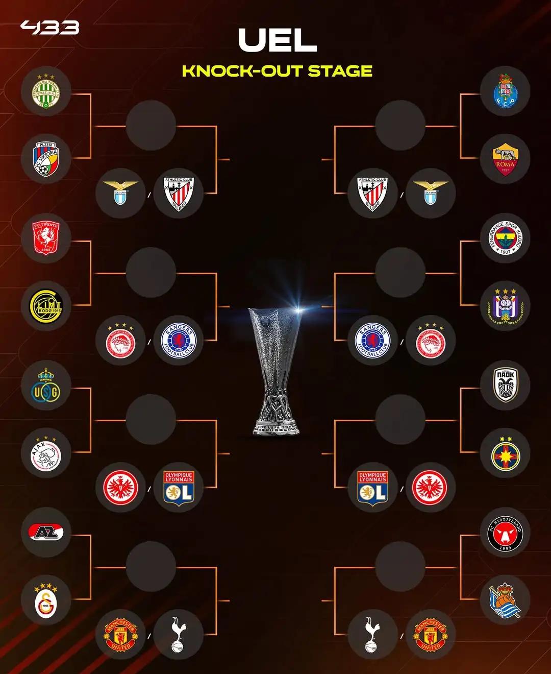 欧联杯资格赛赛程纷繁打破先前定局的简单介绍 欧联杯资格赛赛程纷繁打破先前定局的简单介绍