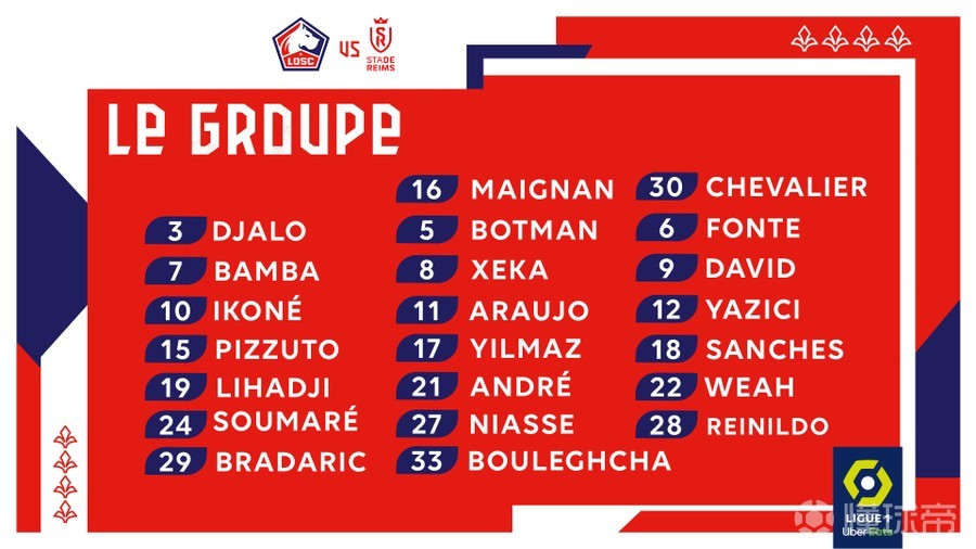 里尔击败尼姆,展现强大实力 里尔击败尼姆,展现强大实力