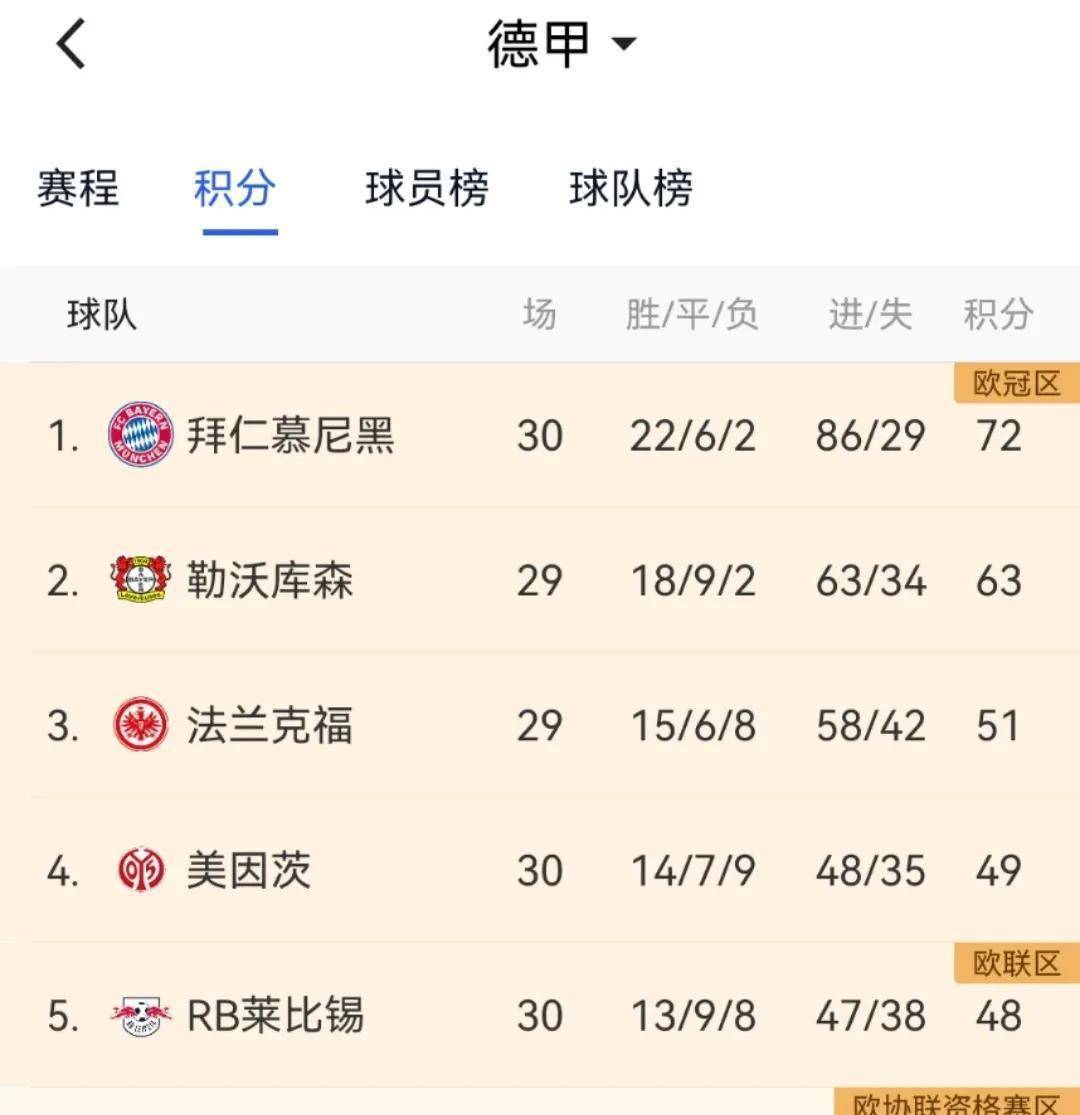 拜仁慕尼黑与汉堡SV争夺胜利,悬念重重的简单介绍 拜仁慕尼黑与汉堡SV争夺胜利,悬念重重的简单介绍