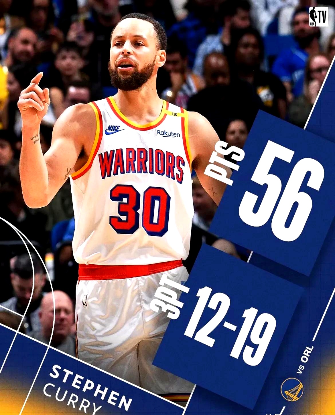 篮球巨星突破个人得分纪录，继续刷新历史