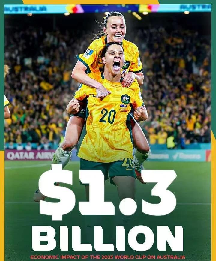 关于澳大利亚女足不敌意大利，遗憾收获首败！的信息