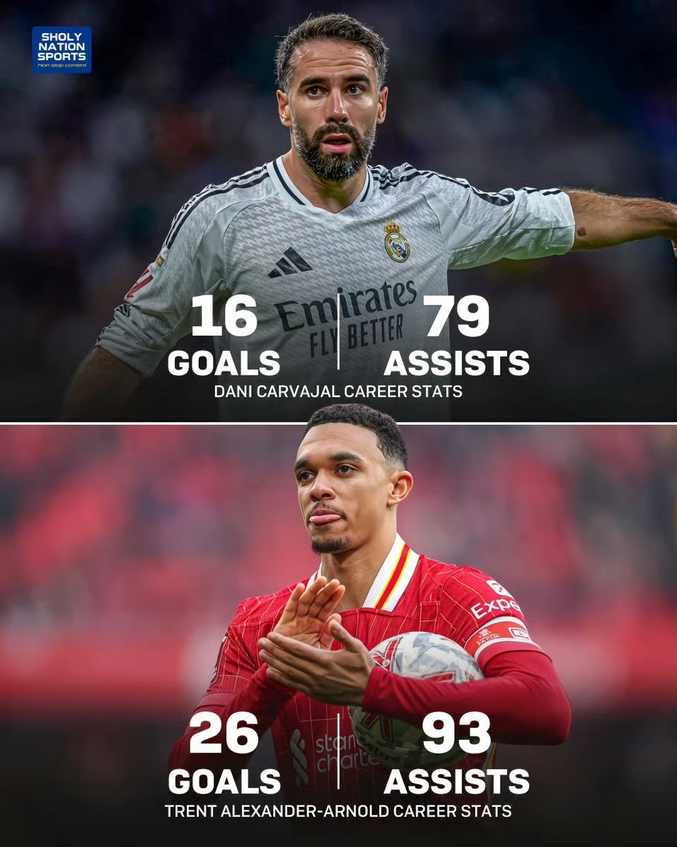 皇家马德里后卫卡瓦哈尔伤势恢复，球队稳健后防的简单介绍