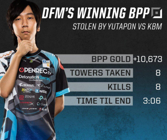 HKA鏖战DK,Bin完成史诗逆转鏖战多局入围赛,留下经典瞬间 HKA鏖战DK,Bin完成史诗逆转鏖战多局入围赛,留下经典瞬间