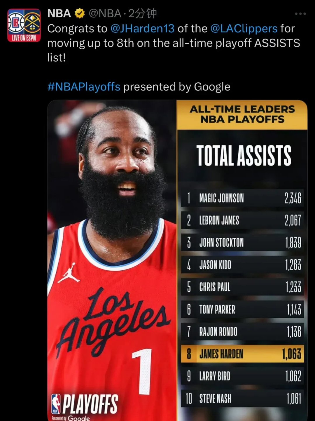 开云体育下载-火箭大胜独行侠！哈登砍下40分创纪录