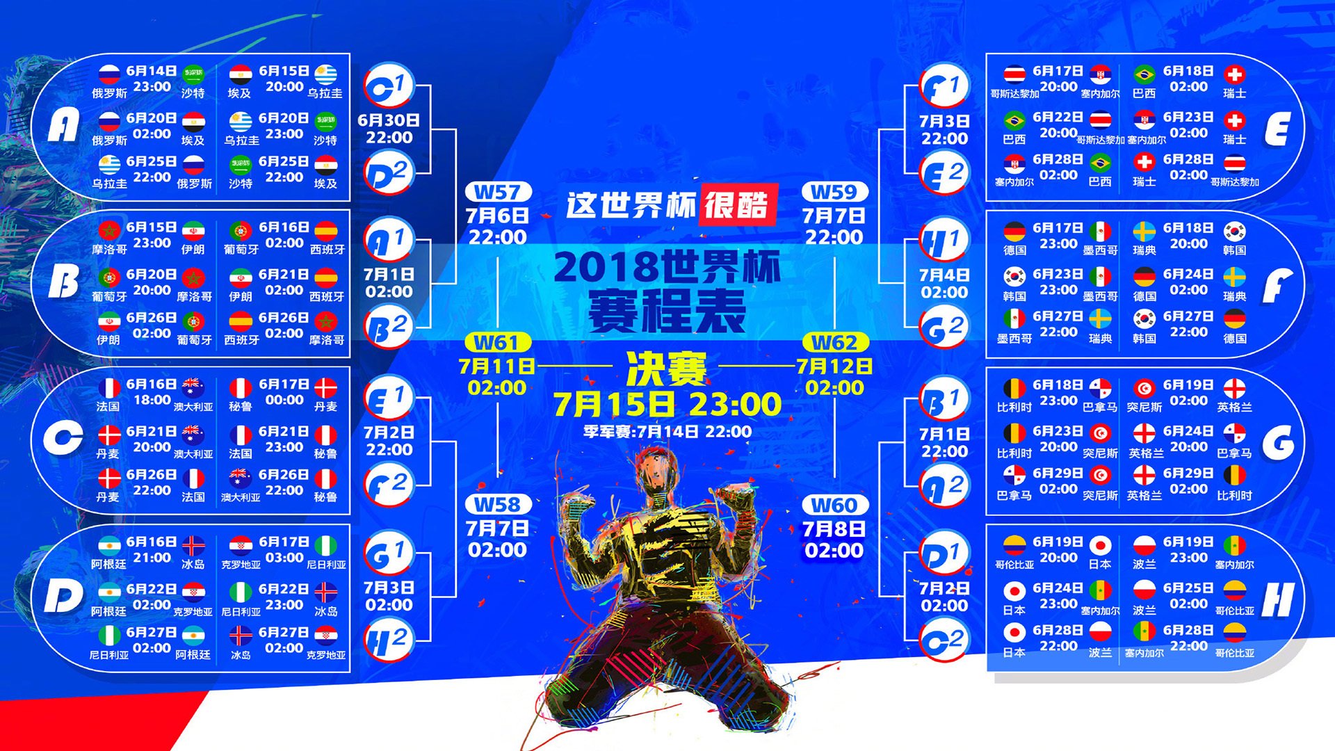 三狮破冰，纪录如潮，英格兰的完胜之夜，波尔用数字改写足球编年史